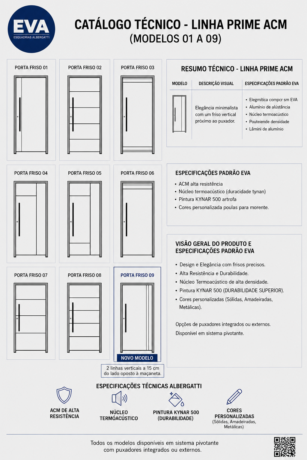 Catalogo tecnico da Linha Prime ACM com modelos de porta EVA